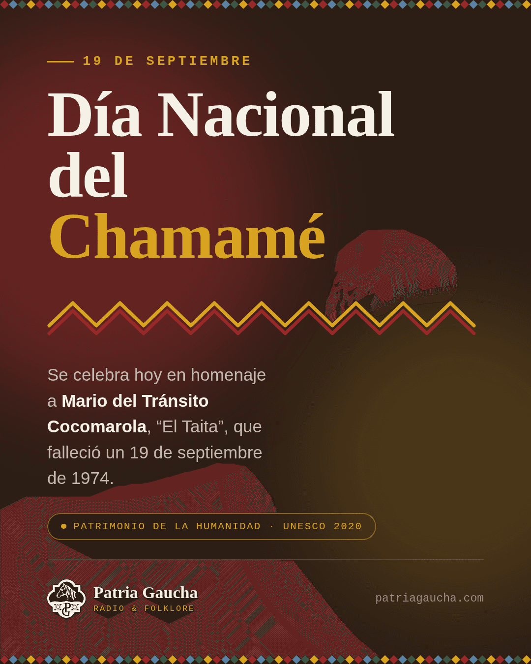 Día Nacional del Chamamé: por qué se celebra hoy y qué le debemos a Cocomarola
